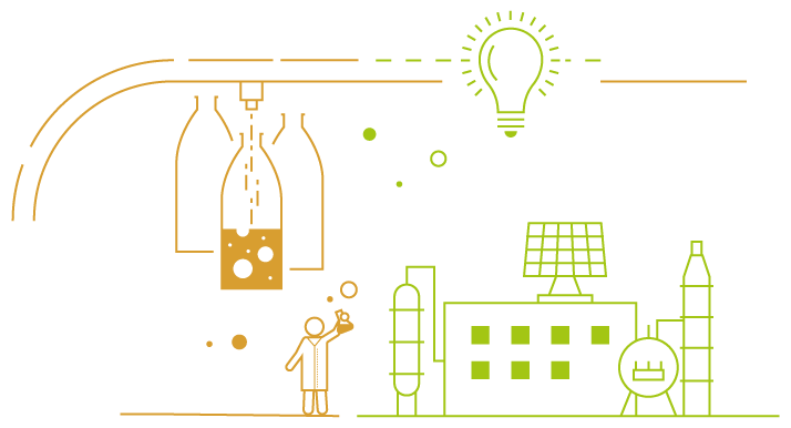 IVG-Grafik-Innovationsberatung